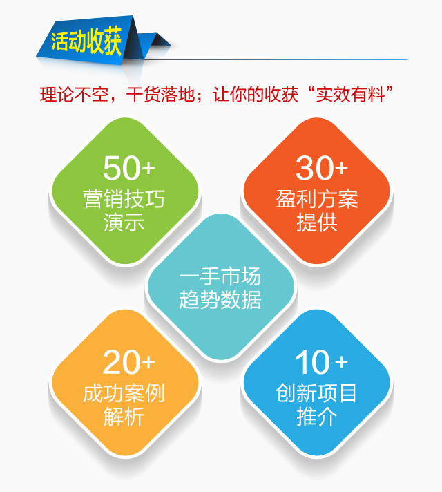 1507805250144029322.jpg 报名页面-01_04.jpg